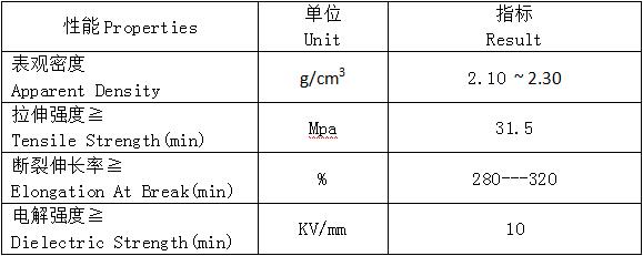 欧宝(中国)股份有限公司官网