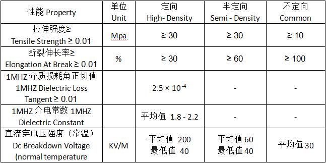 20220511155828_71745 欧宝(中国)股份有限公司官网