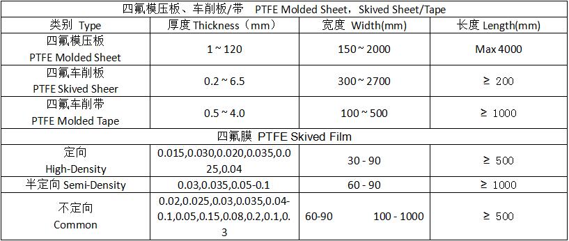 20220511160114_56554 欧宝(中国)股份有限公司官网