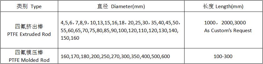 欧宝(中国)股份有限公司官网