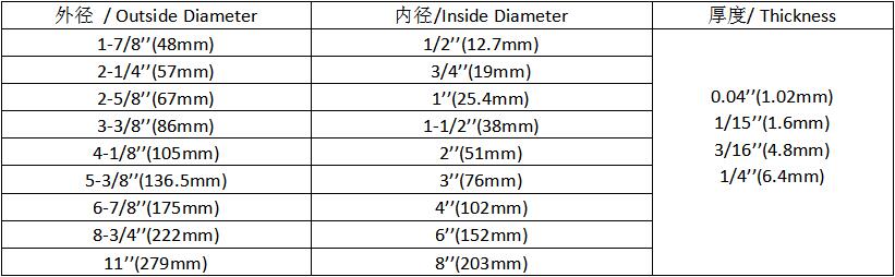 20220517111608_32881 欧宝(中国)股份有限公司官网