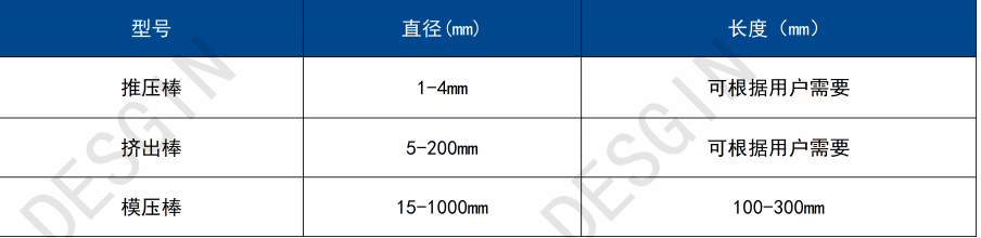欧宝(中国)股份有限公司官网